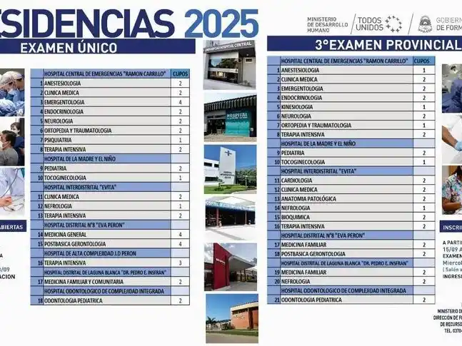 Desarrollo Humano realiza nueva convocatoria 
a las residencias en Ciencias de la Salud