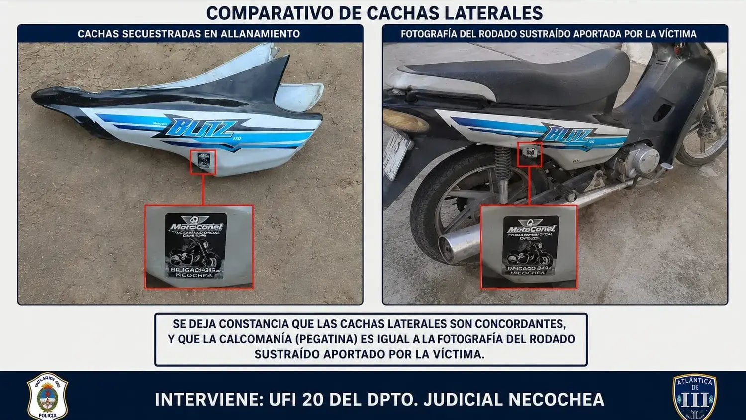 Los elementos hallados