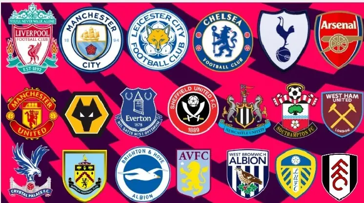 El equipo que ganará la Premier League