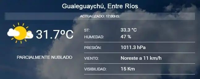 Otoño agobiante en la ciudad: ¿Para cuándo pronostican lluvias?