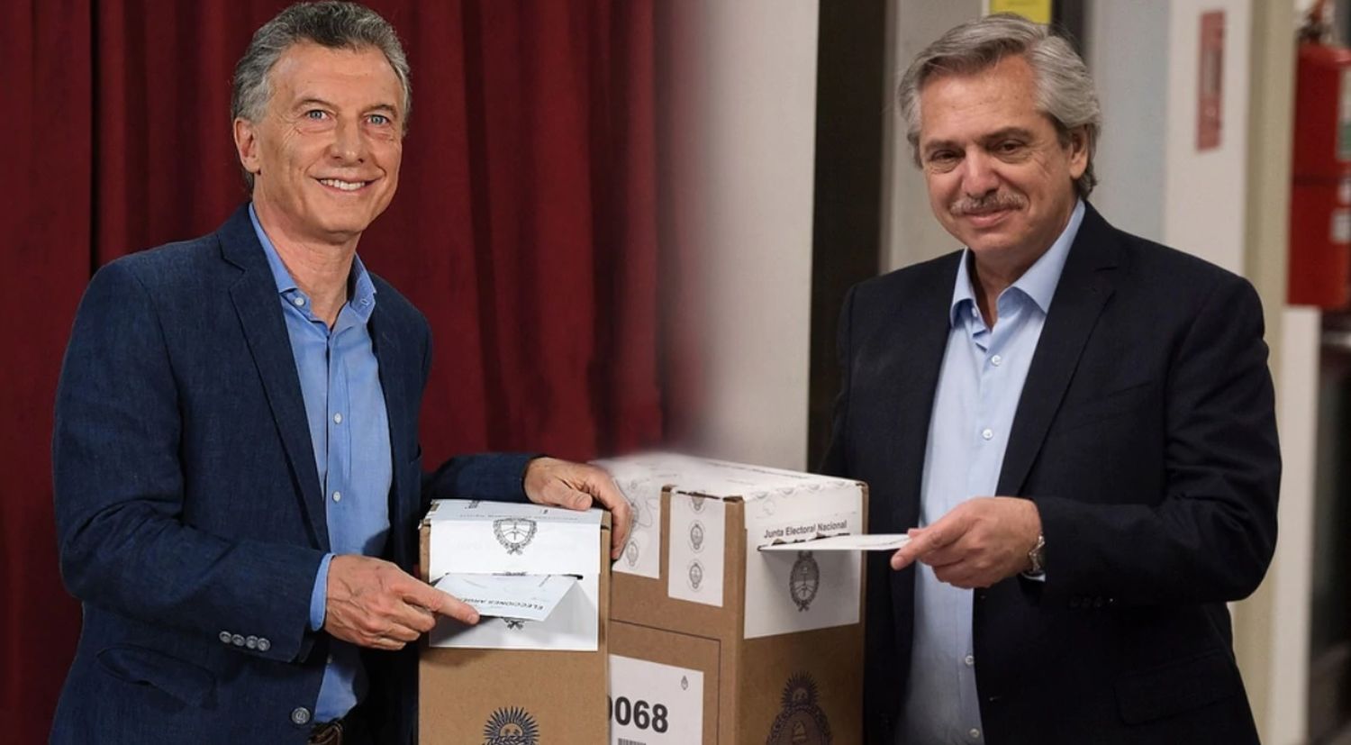 Con más del 65% escrutado, Fernández se impone pero por corta ventaja