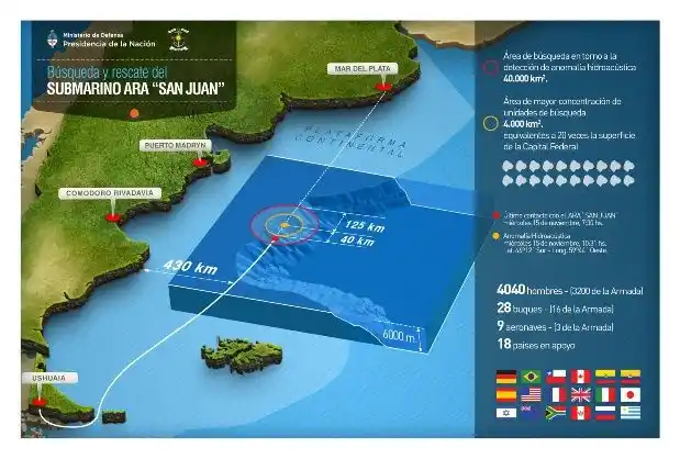Aún falta rastrear el equivalente a 20 veces la Capital Federal