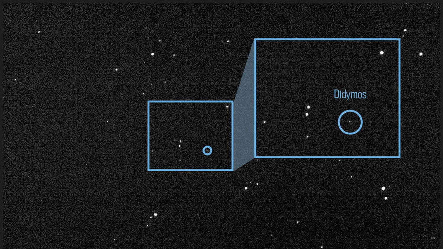 La próxima semana la NASA estrellará una nave espacial contra un asteroide para desviar su curso