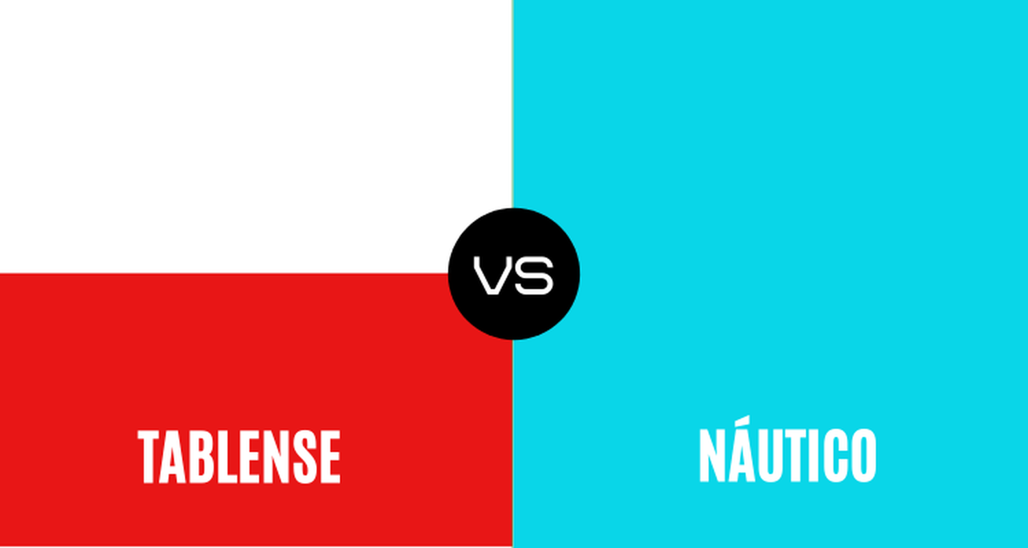 #MundialDeClubes Primera ronda: Tablense-Náutico