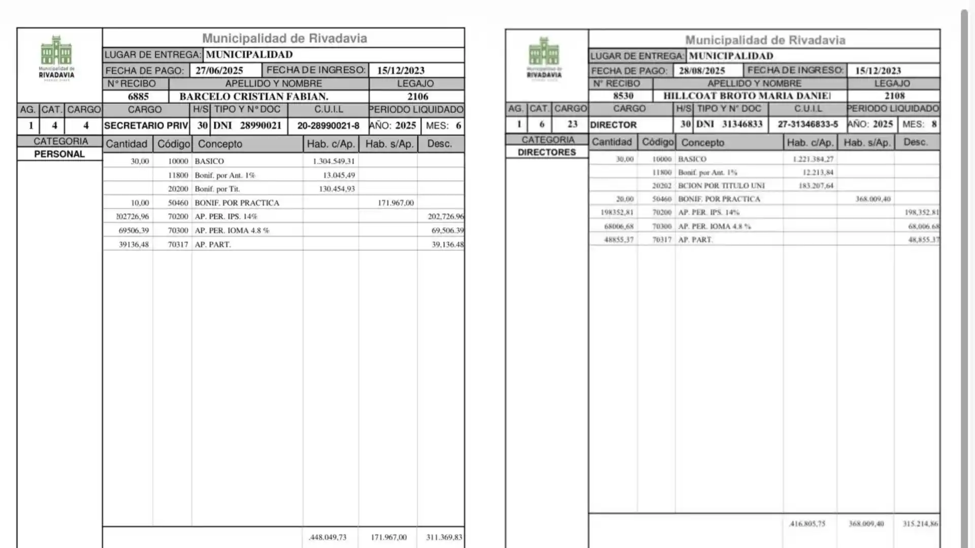En Rivadavia, dos funcionarios del intendente Martínez mostraron sus recibos tras denuncias por "cobros indebidos"