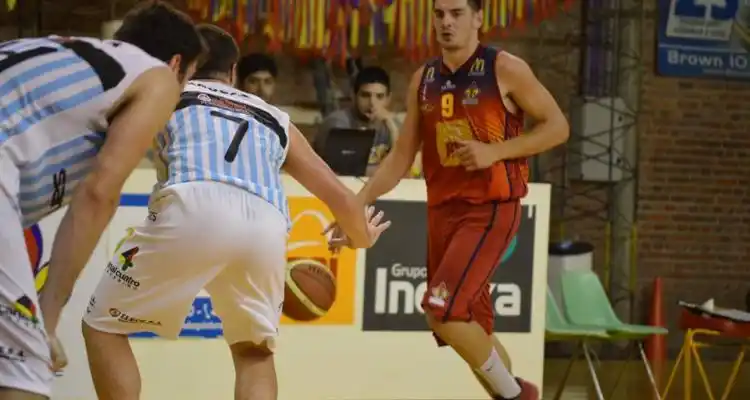 Torneo Federal de Básquet