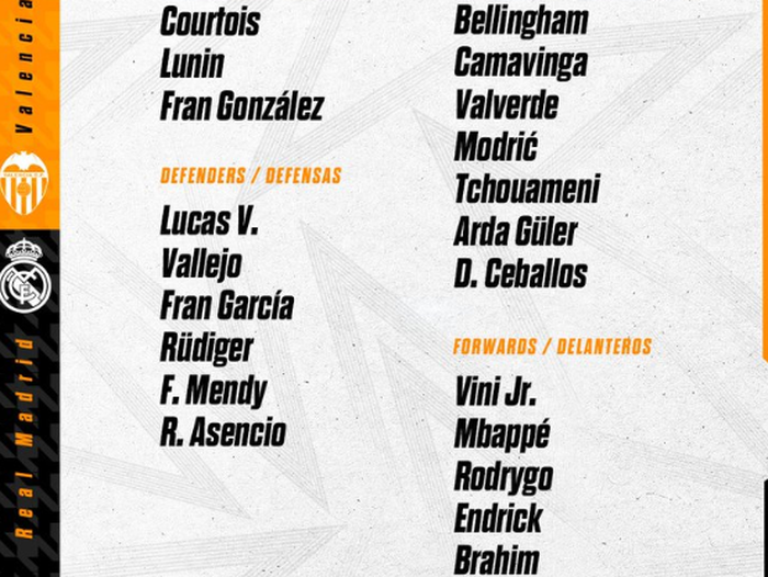 El Real Madrid enfrenta al Valencia en Mestalla en un partido clave para consolidarse como líder de La Liga.
