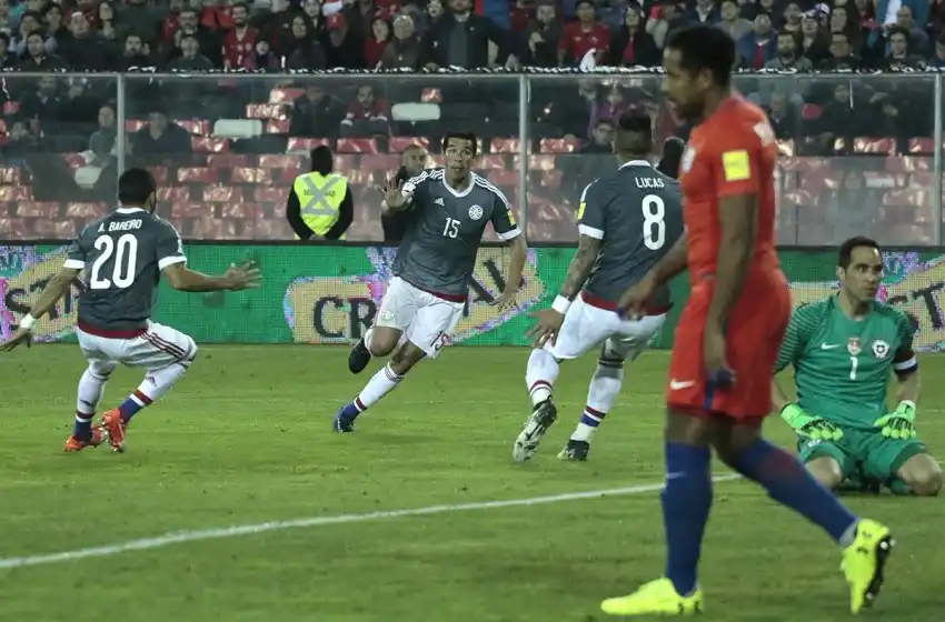 Resultados ajenos positivos