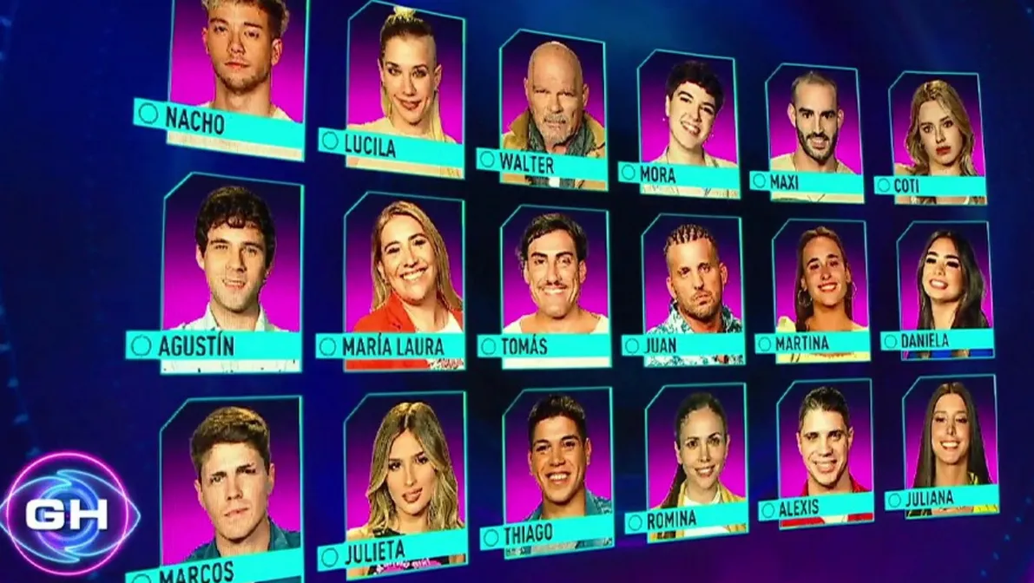 Con picos de 23 puntos de rating, comenzó una nueva edición de Gran Hermano