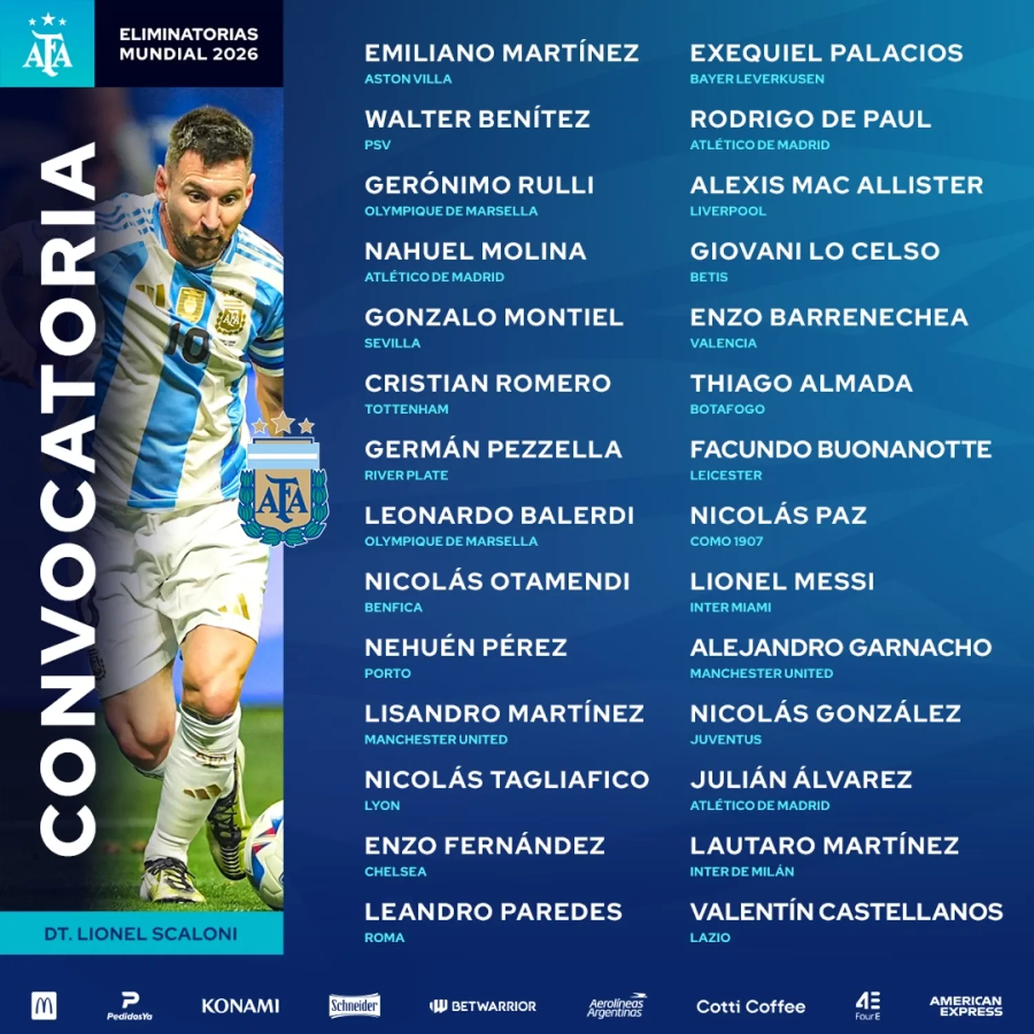 convocadosselc