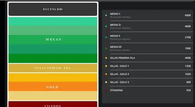 Estos son los precios para el show de Nodal en Caracas. Foto ticketmundo