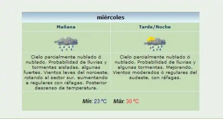 Rige alerta meteorológica para la región e incluye a San Pedro
