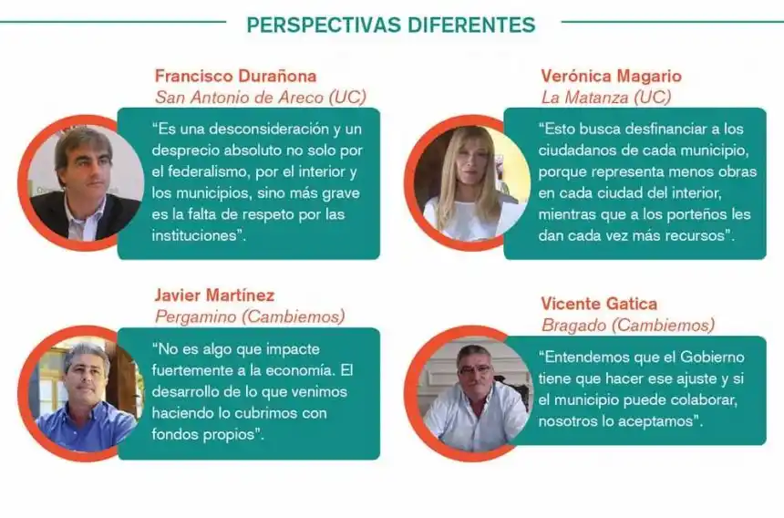 Los intendentes acomodan sus presupuestos para tapar el «bache» del Fondo Sojero