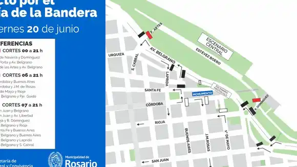Qué cortes de tránsito habrá en Rosario por el Día de la Bandera este viernes