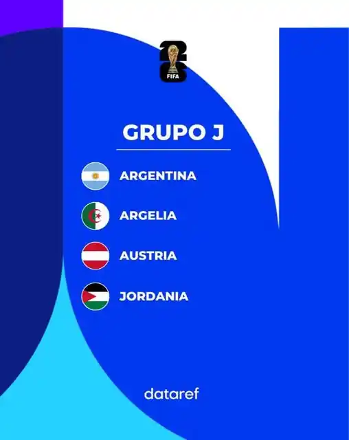 A 42 días del Mundial: todo lo que hay que saber para entender las tablas