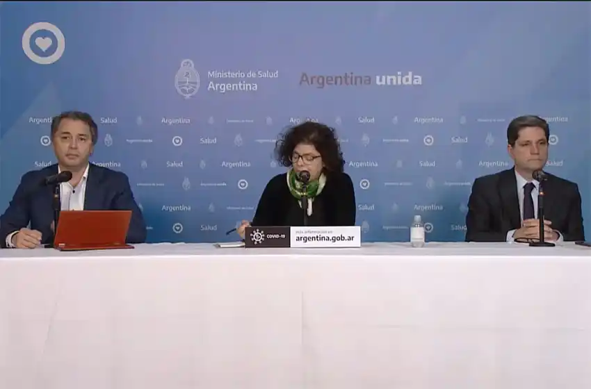 Nuevo Parte: 5020 casos confirmados, 264 muertes y 1.524 altas en Argentina