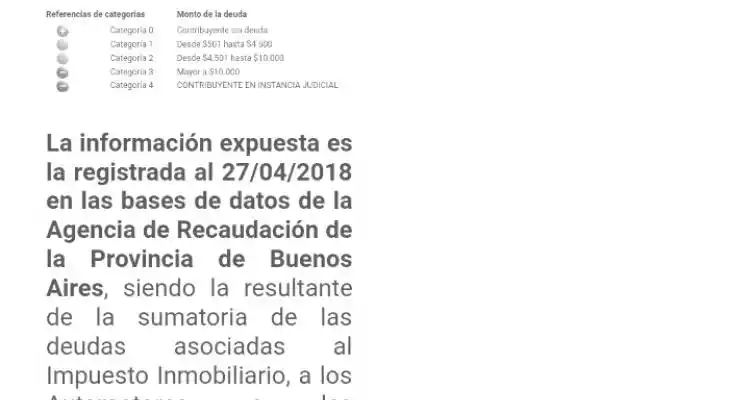 Chimentos peligrosos