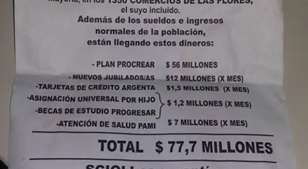 Las Flores: Alertan a comerciantes sobre las "consecuencias" de votar a Macri
