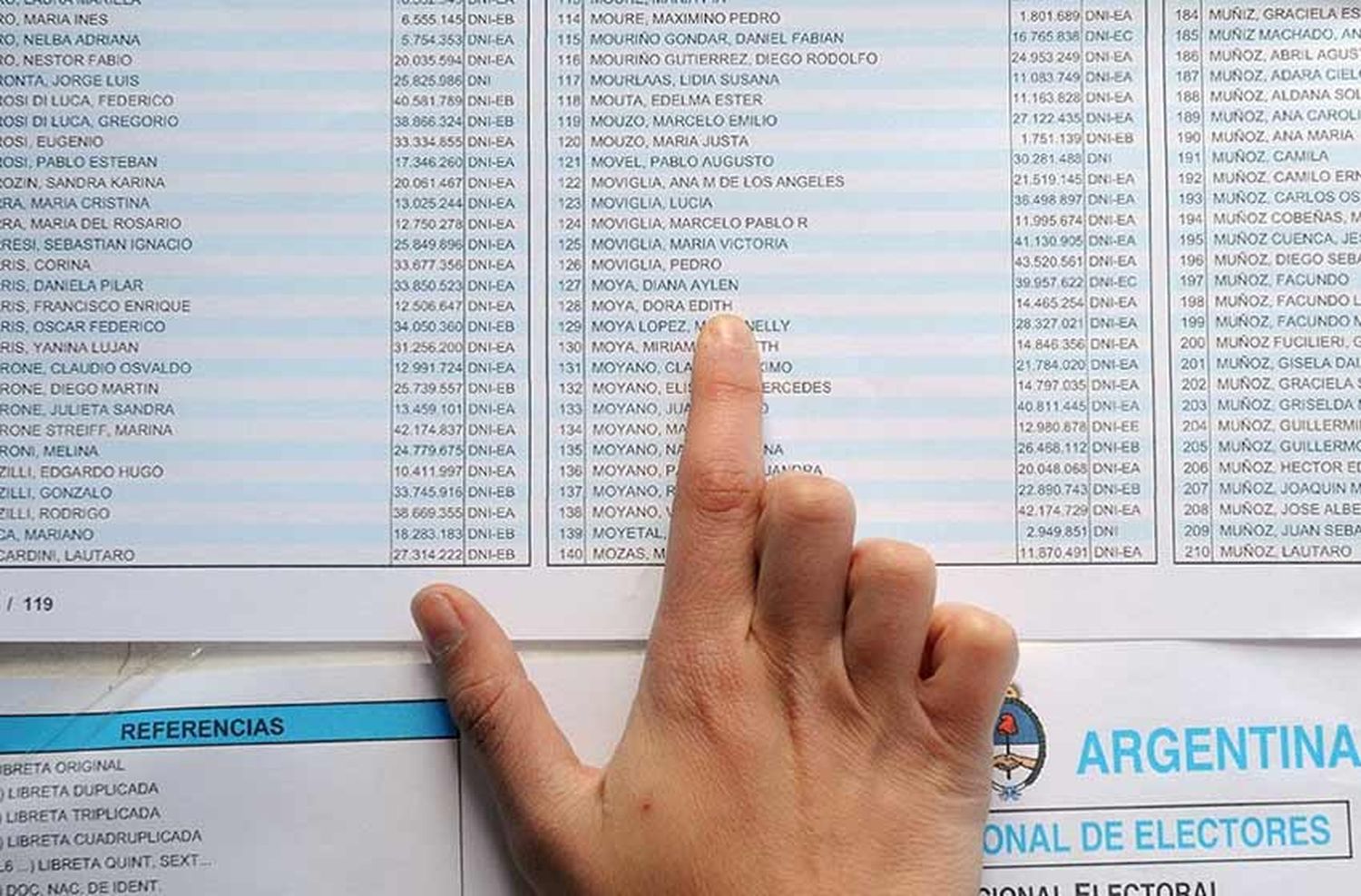 PASO 2021: ya se puede consultar el padrón electoral para saber dónde tenés que votar