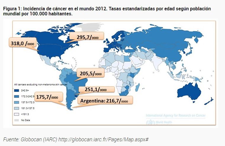 Cáncer y rehabilitación: Lo que se sabe y lo que se hace