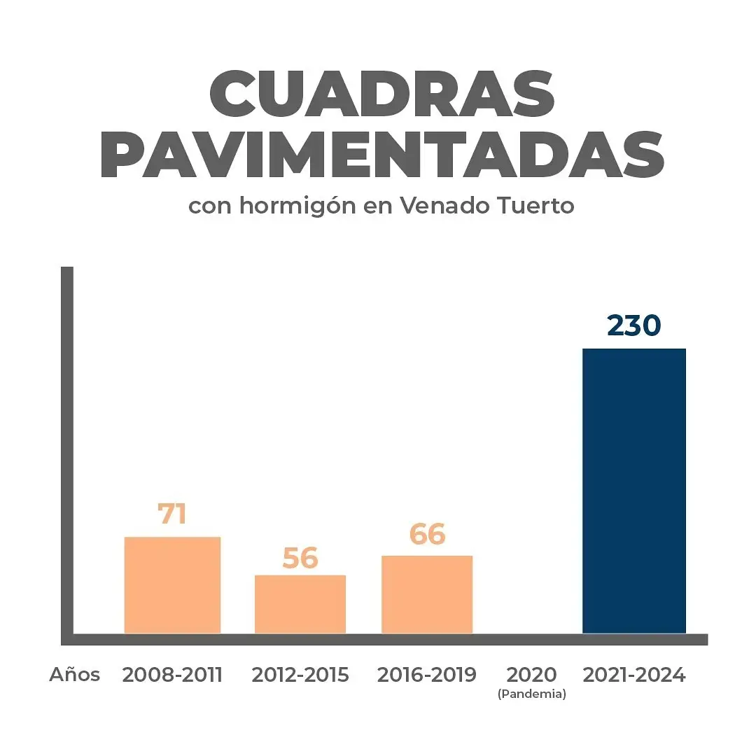 pavimento - 1