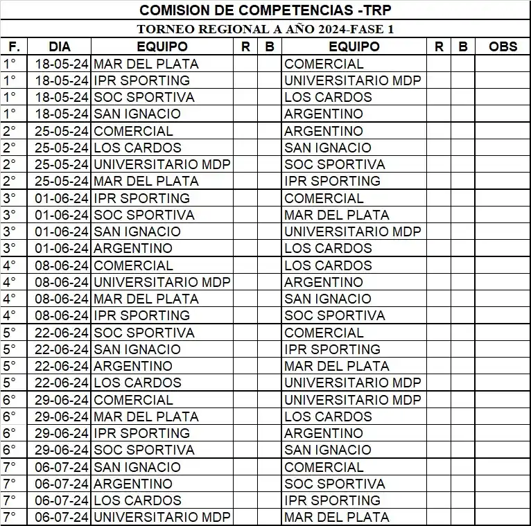 Fixtures - Torneo Regional Pampeano - 1