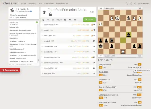Estudiantes de toda la provincia participaron del primero Torneo Digital de Ajedrez