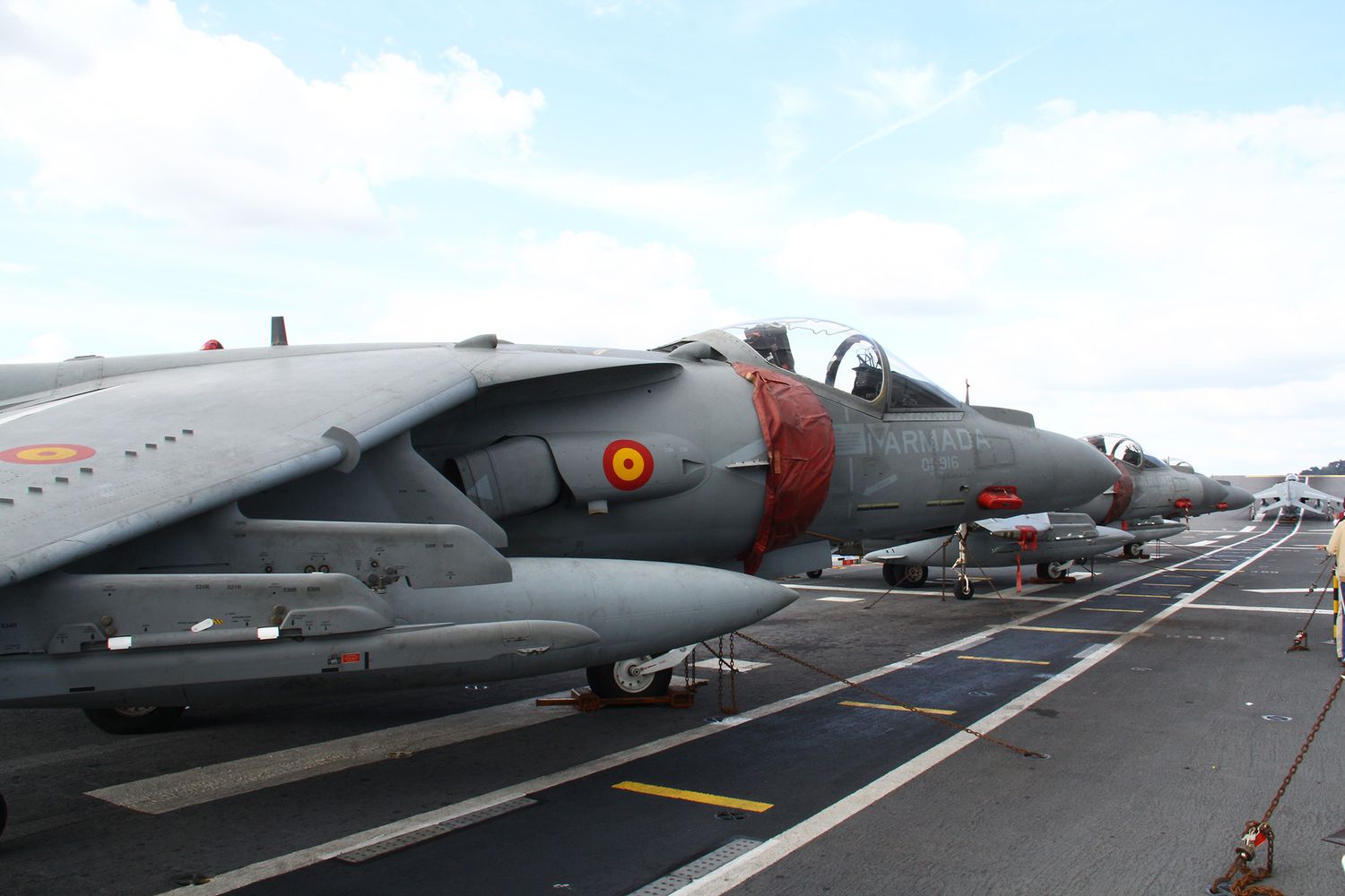 Spanish Navy impatient with delay in Harrier replacement decision