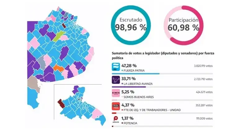 Buenos Aires plano