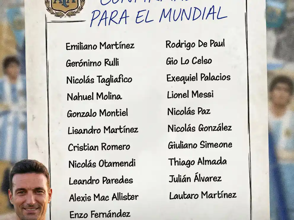 lista mundial