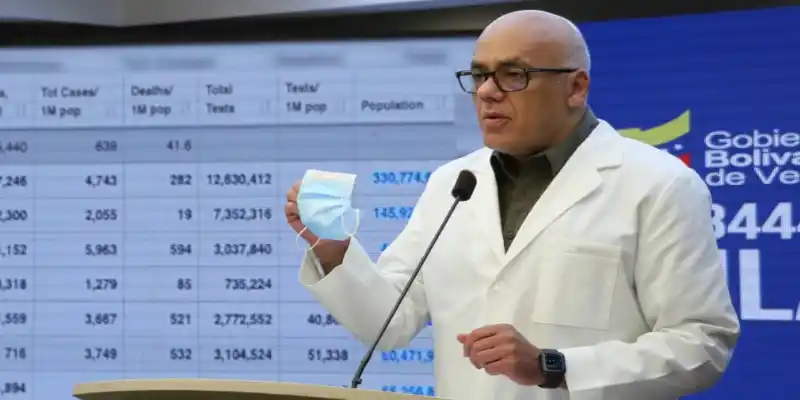 Venezuela registra 22.299 casos de COVID-19, según régimen de Maduro