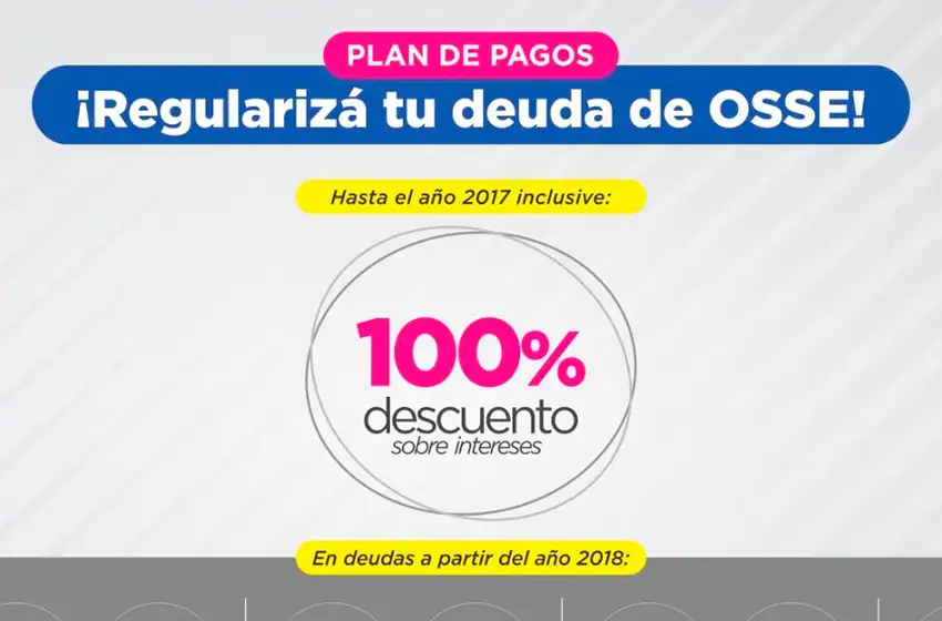 OSSE lanza Plan de Facilidades de Pago del Servicio Sanitario