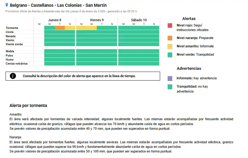 alerta jueves y viernes smn