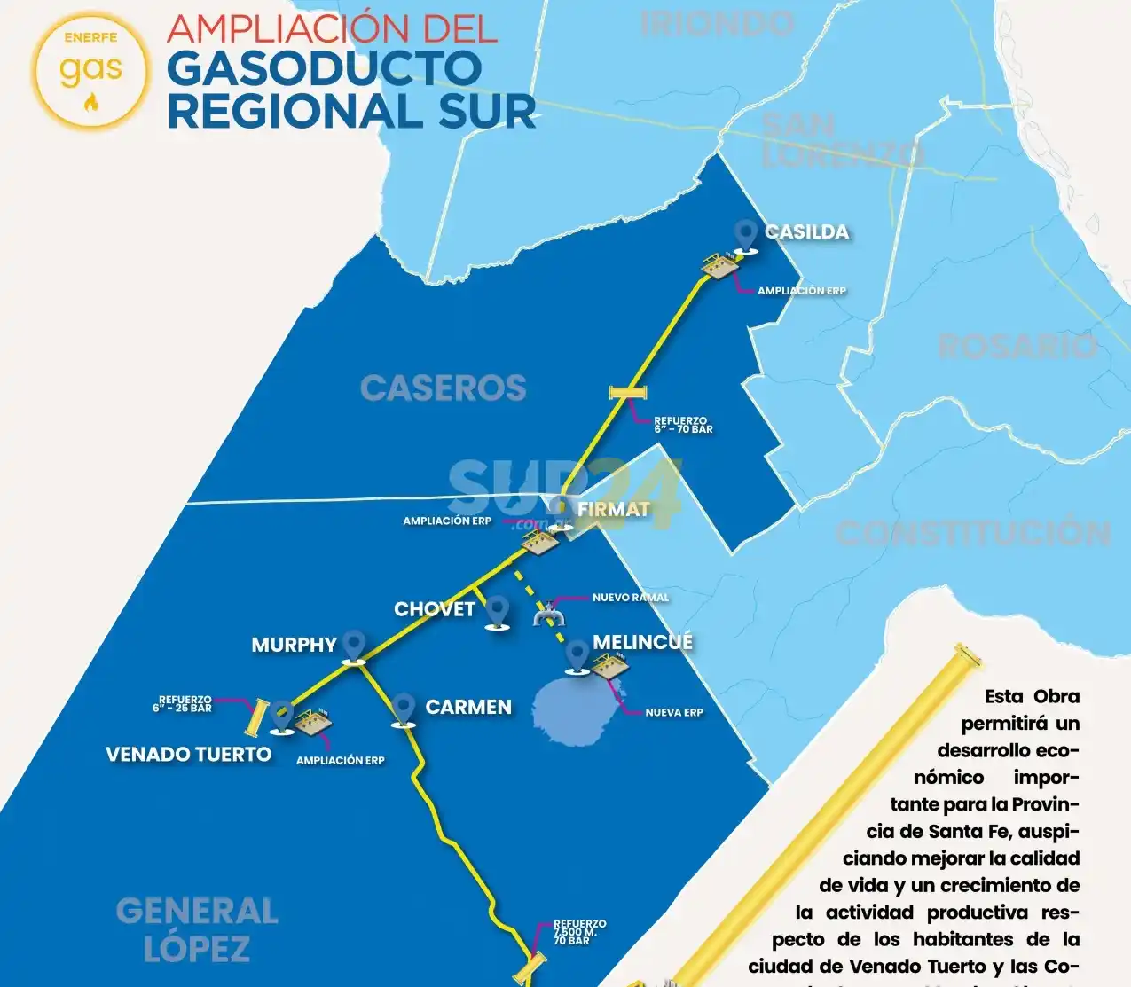 El gobierno de Venado acelera gestiones para avanzar en la ampliación del Gasoducto Regional Sur