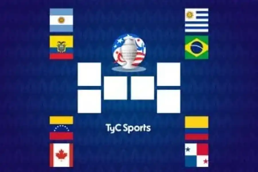 Así quedaron los cruces por cuartos de final