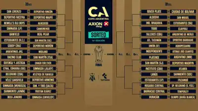Dieron a conocer los enfrentamientos para la primera ronda de la Copa Argentina 2026