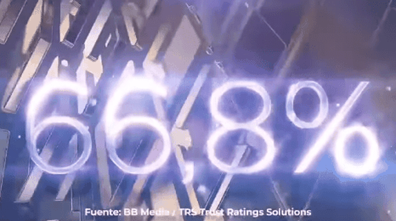 Este fue el rating del Miss Venezuela. Foto Instagram