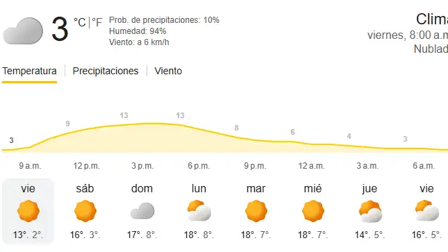 CLIMA