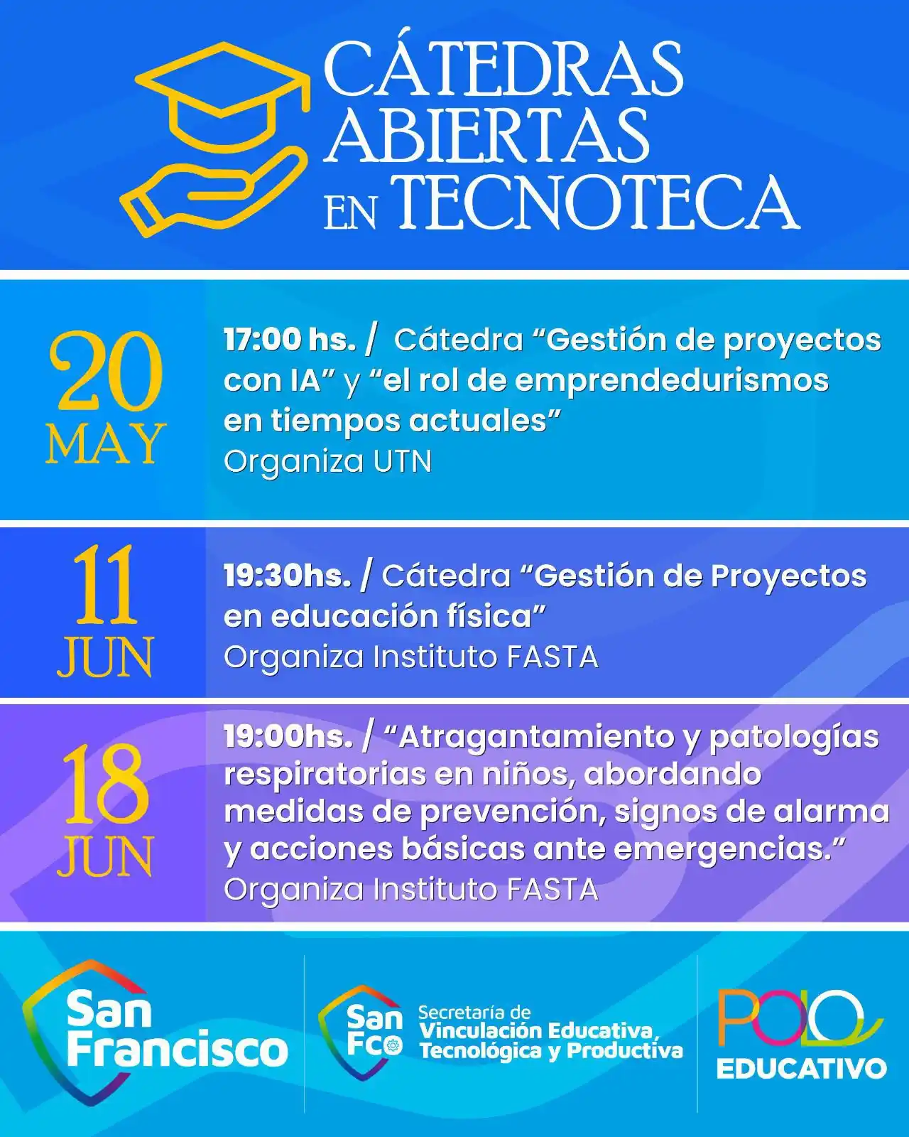 cátedras abiertas