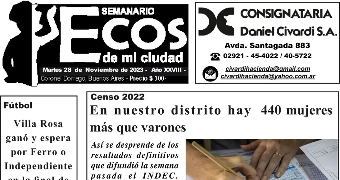 Foto: Ecos de mi Ciudad