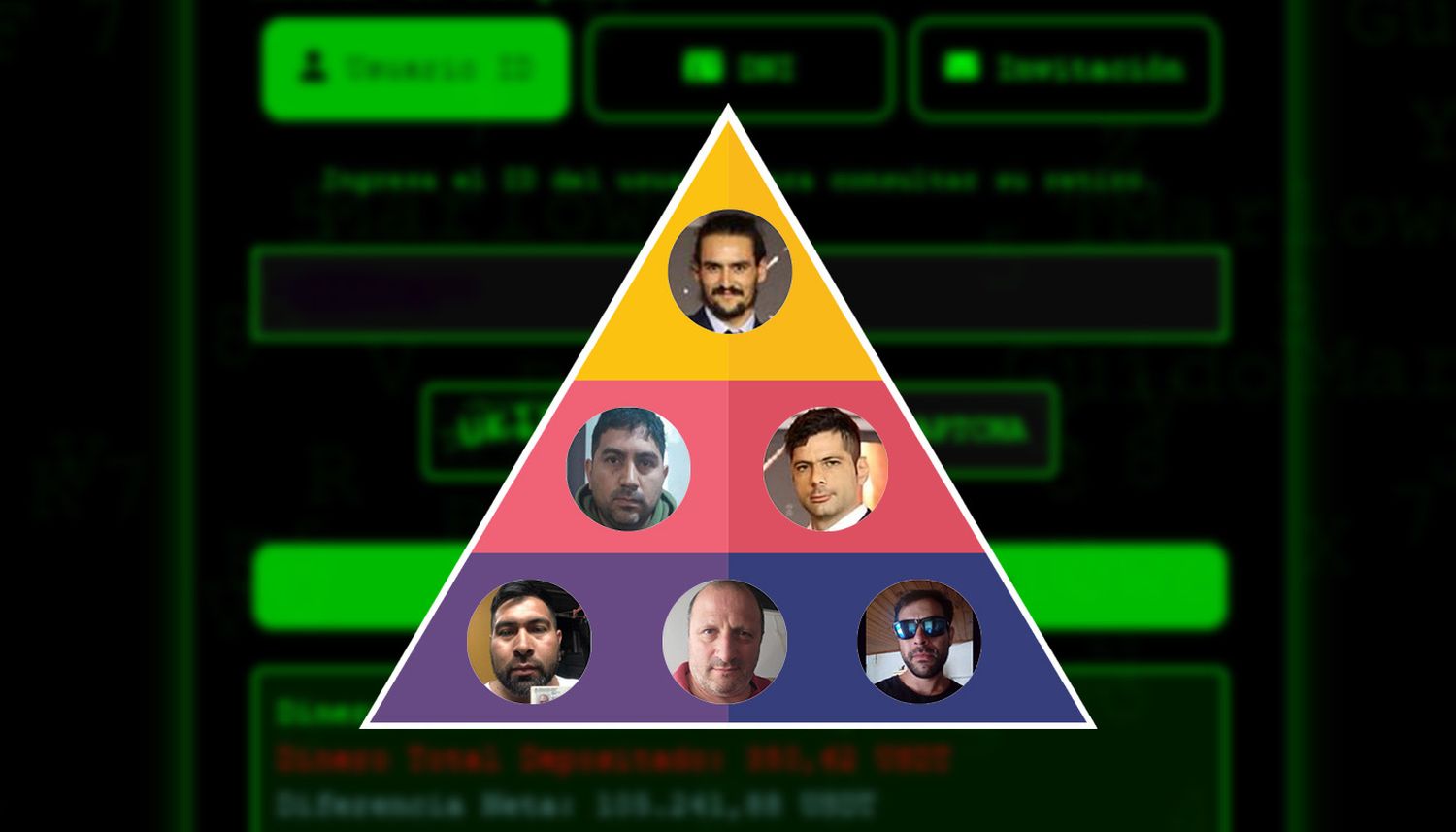 Los seis que mayor cantidad de dinero se llevaron de Rainbowex, según los datos filtrados de la plataforma por Guido Marlowe.