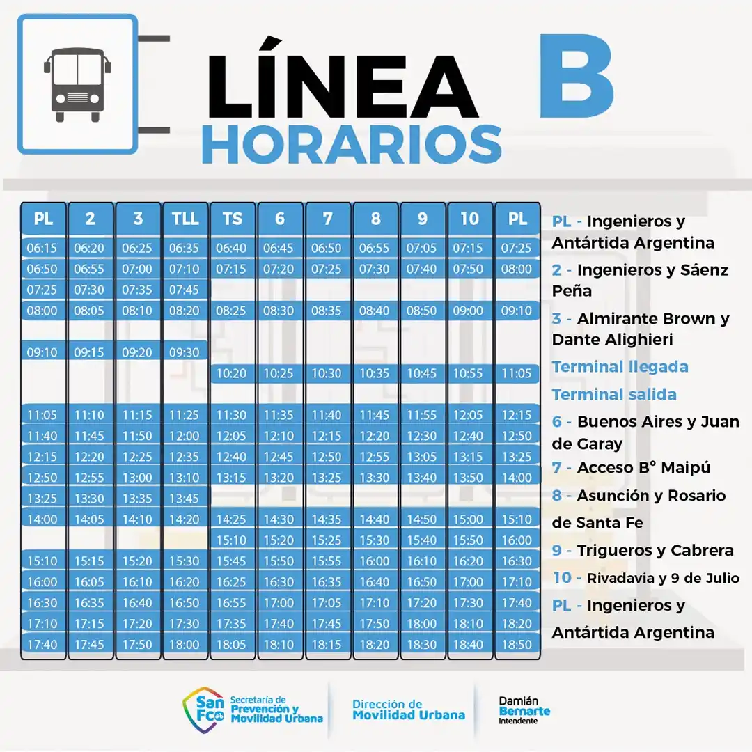 Linea de colectivo B