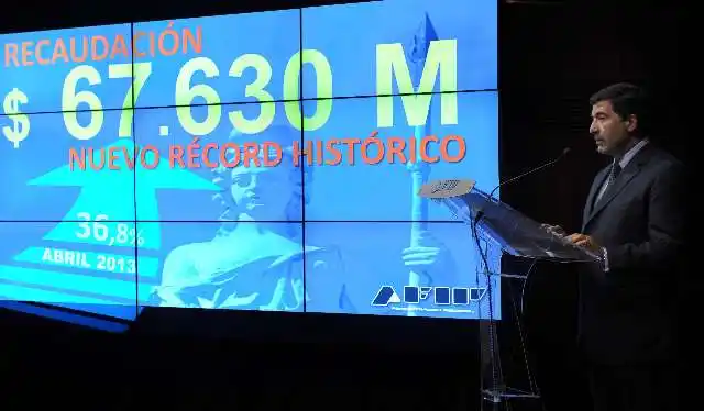 Echegaray anunció un nuevo récord de recaudación: 67.630,8 millones de pesos