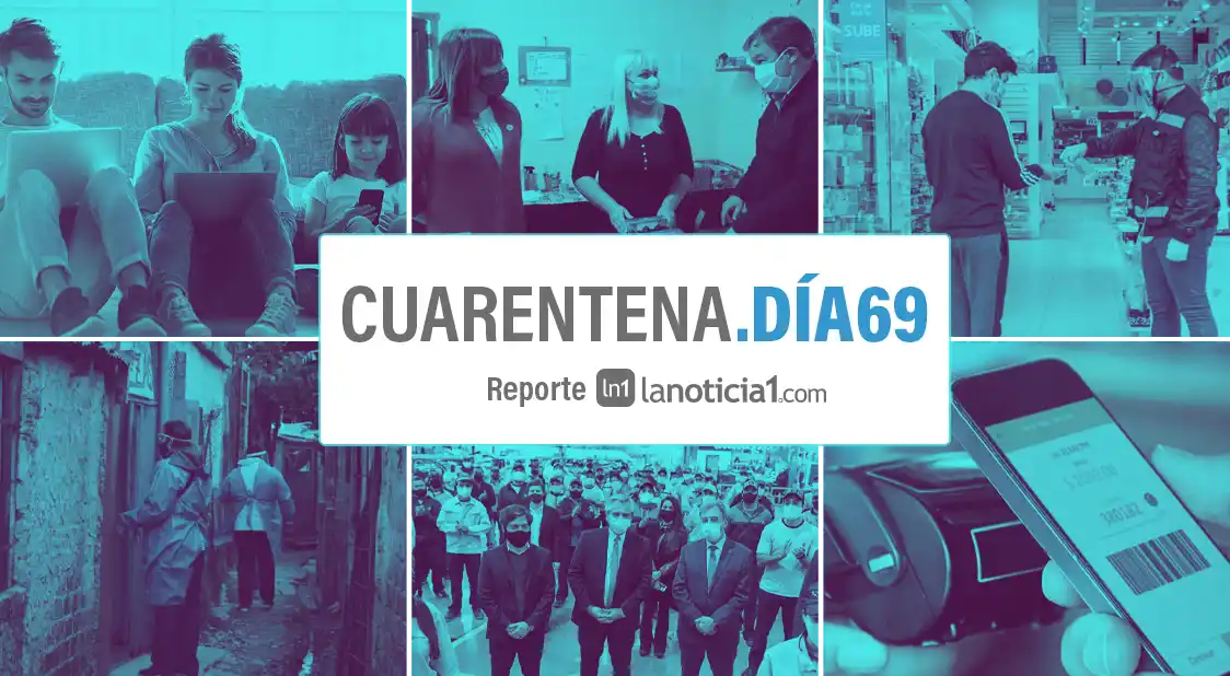 #CORONAVIRUS CUARENTENA BONAERENSE DÍA 69: Avanza el Covid-19 y cada vez menos comunas no lo tienen