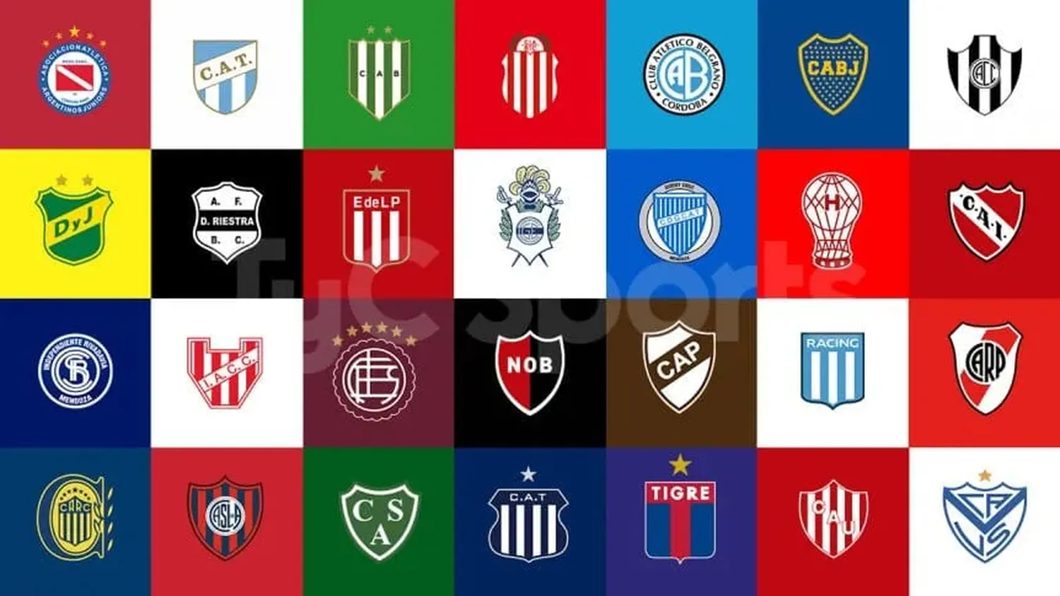 Mercado de pases Argentina 2024: altas y bajas de la Liga Profesional