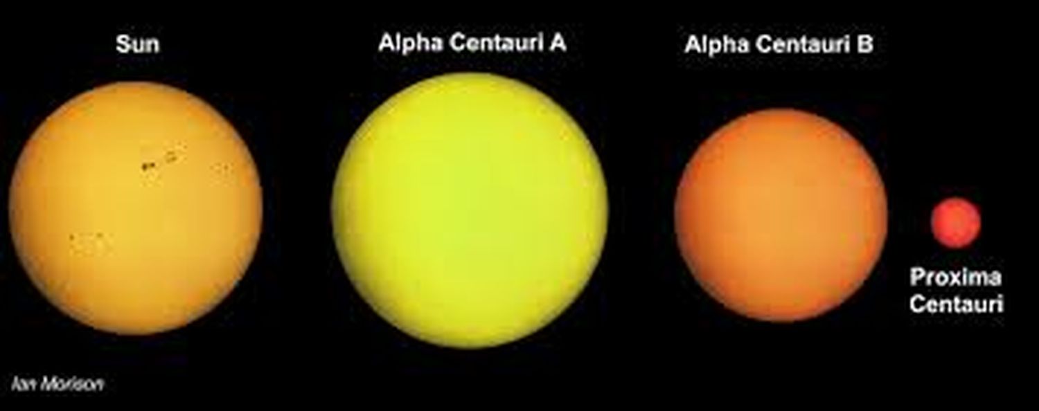 Alfa Centauri: ¿Vecinos por descubrir?