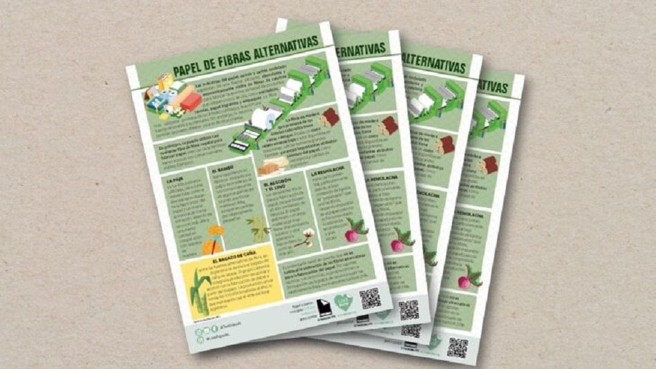 papel de fibra alternativa