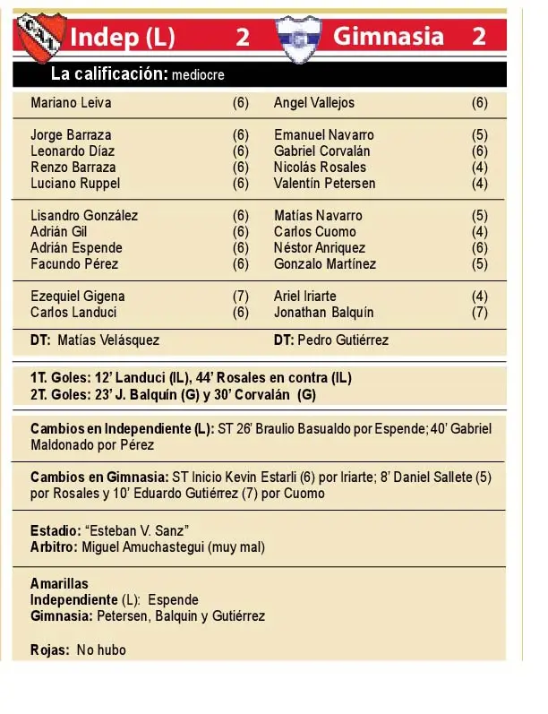 Polémico empate en Lobería