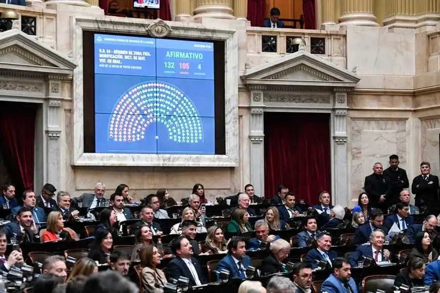 Cámara de Diputados