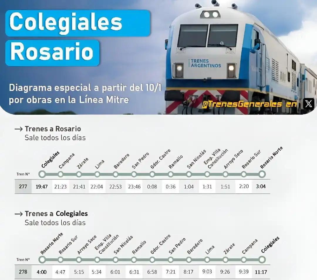 Tren Colegiales Rosario nuevos horarios
